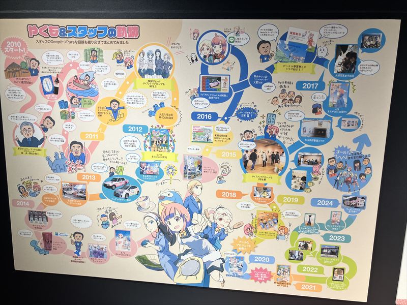 岐阜県庁　やくならマグカップも　パネル展