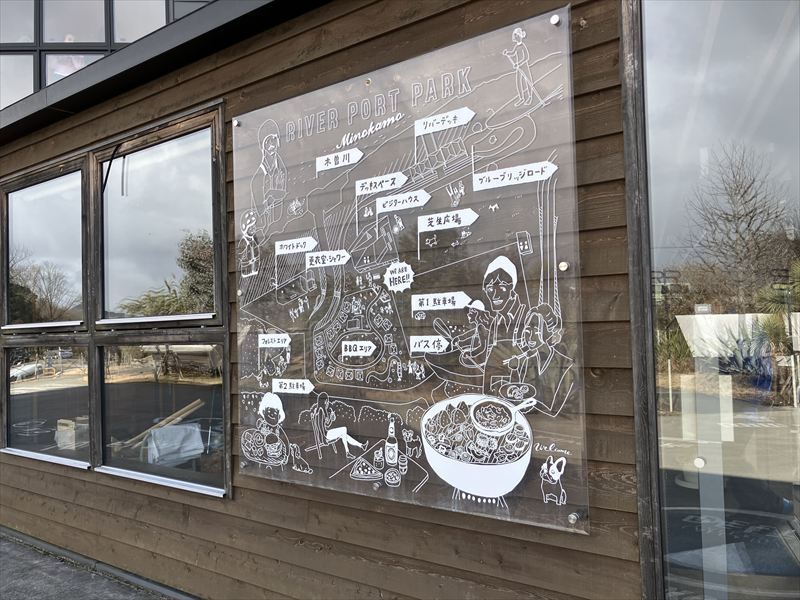 美濃加茂市　リバーポートパーク